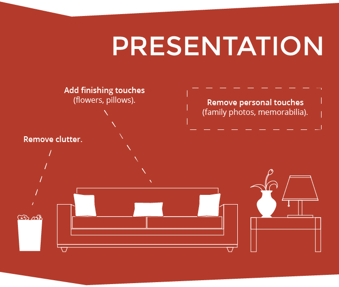 Real estate photography tips infographic