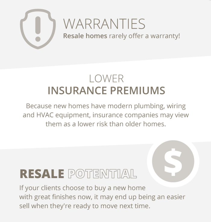 Warranties, Lower Insurance Premiums and Resale Potential graphic