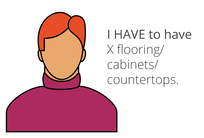 Illustration of man and words "I HAVE to have X flooring/cabinets/countertops."