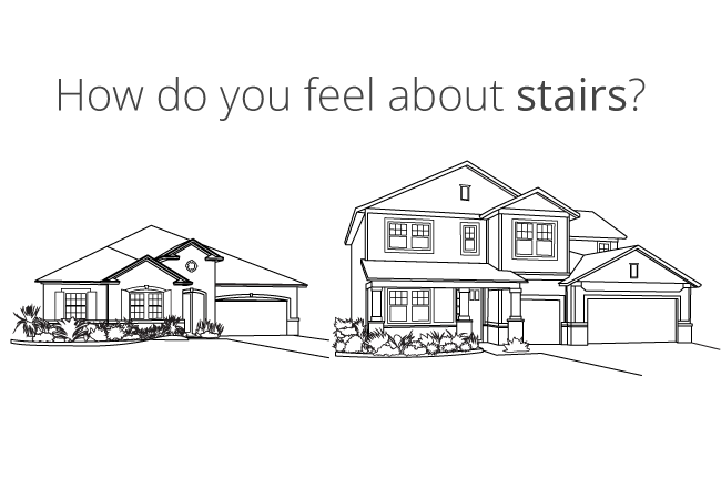 Illustration of ranch and two-story floor plans and words "How do you feel about stairs?"