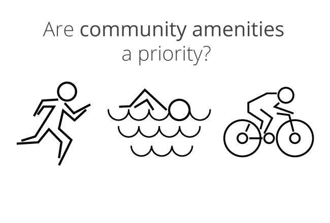 Illustration of runner, swimmer and biker and words "Are community amenities a priority?"