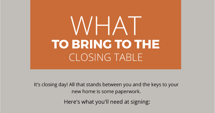 What to bring to the closing table. Here's what you'll need at signing: