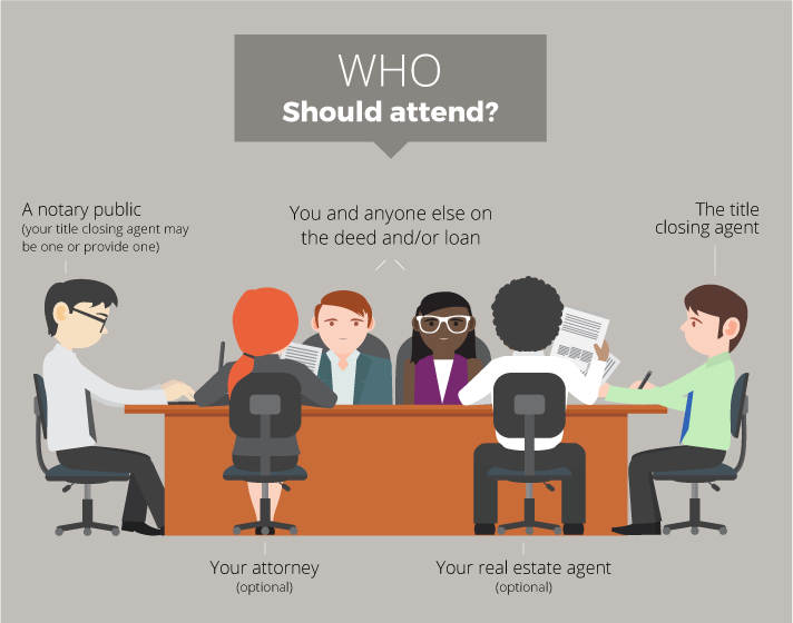 Who should attend