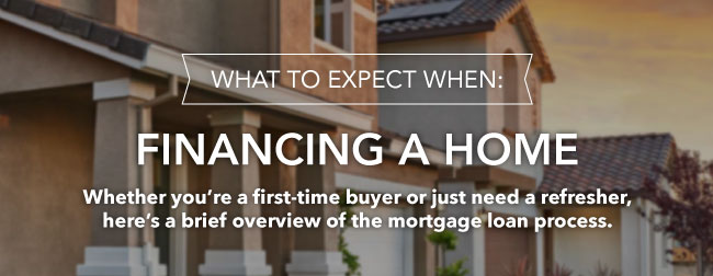 What to expect when financing a home infographic