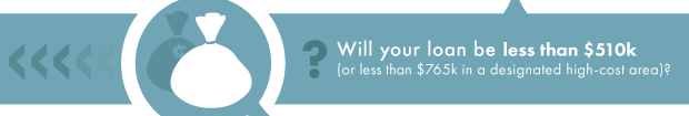 Graphic with text "Will your loan be less than $484k"
