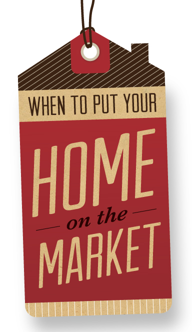 House-shaped door hanger that says "When to Put Your Home on the Market"