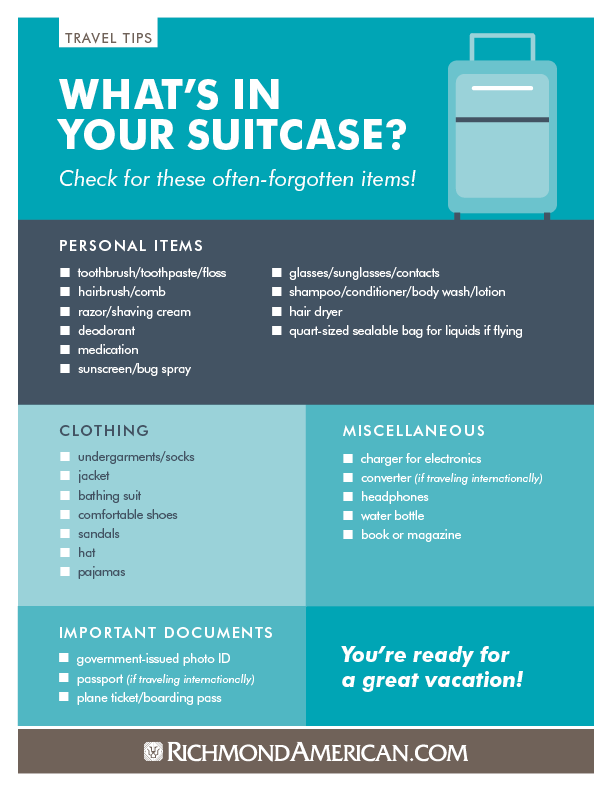 What's in your suitcase checklist