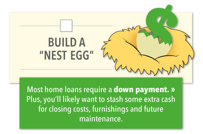 Illustration of nest with dollar sign hatching from an egg and the words "Build a Nest Egg"