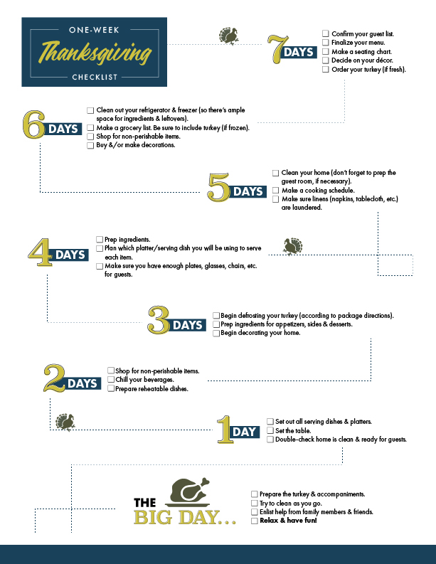 checklist download