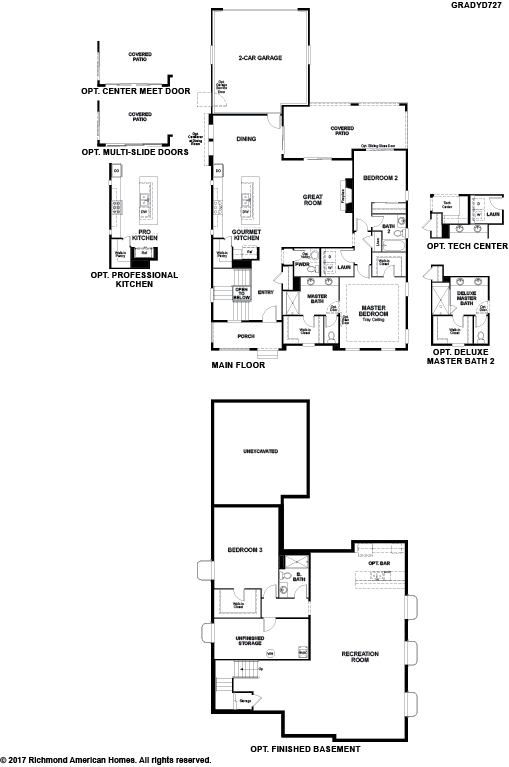 Peakview Village Centennial Community Richmond American Homes